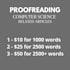 proofread and edit your programming, software engineering, and tech content