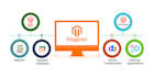 create magento 2 ecommerce website