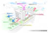 design professional architectural concept diagrams