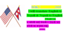 translate english to nepali and vice versa