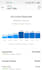 do super fast organic instagram growth