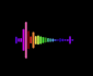 create audio spectrum for your music