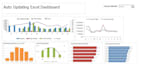 create an excel dashboard