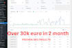 do shopify SEO website optimization expert in wix and wordpress