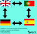 translate english to german, portuguese, spanish