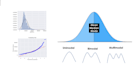 analyze your data on a professional level