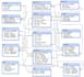 design database, sql queries, erd diagrams