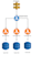 create microservice architecture in python