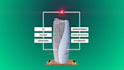 do 3d explainer videos