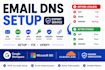 setup and fix spf dkim dmarc mx and dns records