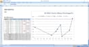 professional extra fast data entry in 12 hours