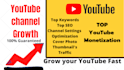 setup,optimize youtube promotion and monetize channel with seo