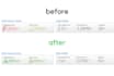 do wordpress website speed optimization, increase website speed