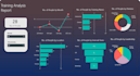 be your power bi dashboards and reports expert