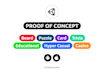 provide proof of concept mobile game in unity
