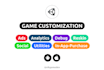 customize mobile game in unity