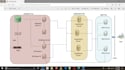 create software engineering visio uml models