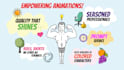 create a whiteboard animation explainer video