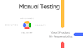 do manual testing and quality assurance