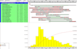 schedule cost loaded plan on primavera p6, ms project
