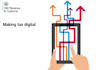register and submit vat returns of UK ebay amazon sellers