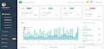 create professional dashboard and admin panel using php