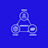 write quality business and ecological sustainability articles
