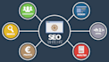 seo and link building for cannabis and cbd business