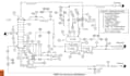 create process flow diagram, pid, bfd and ufd