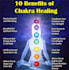 align yourself with a potent chakra energizing