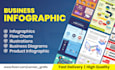 design business infographic, product infographic, flowcharts