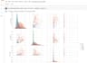 do business data analysis, projection, and forecasting