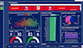 make professional power bi reports and dashboards