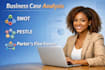 write a well researched business case study analysis