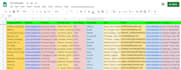 do b2b lead generation, targeted linkedin lead generation