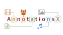 implement canvas annotation with fabric js or konva js