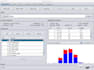 do data mining, machine learning using weka
