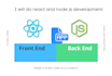 do react and node js development