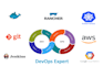 provide scalable devsecops solutions on AWS and azure