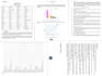 do fast scanned typing job, editing documents formatting, retype work