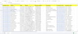 be your virtual assistant for data entry, lead generation, and web scraping