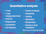 do data analysis and interpretation