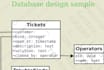 design database and db schema