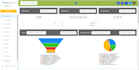 be your highlevel and hubspot expert