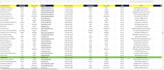 do b2b lead generation and web research