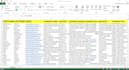 do targeted b2b lead generation and linkedin lead generation