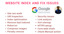 fix SEO issues, google indexing, schema, and sitemap errors on search console