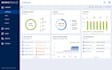 setup ransomware protection with veeam, acronis, synology, and qnap