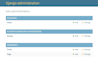 build your personal or professional django blog
