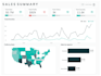 build interactive tableau dashboards that drive decisions